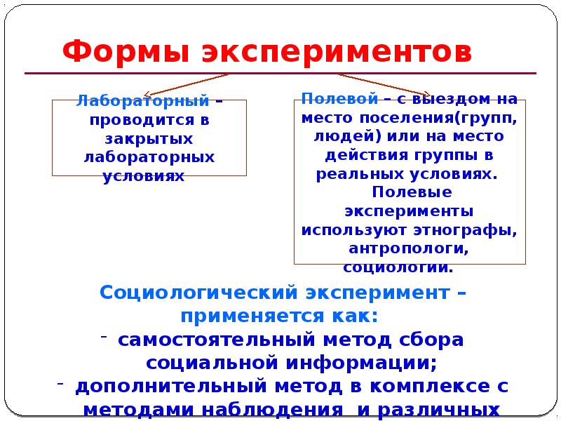 Формы эксперимента. Бланк эксперимента. Формы эксперимента. Формы эксперимента. Ошибки при проведении эксперимента.