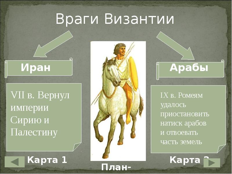 Почему византия. Ромеи Византия. Противники Византии таблица. Историзмы в римской империи. Северный противник Византии.