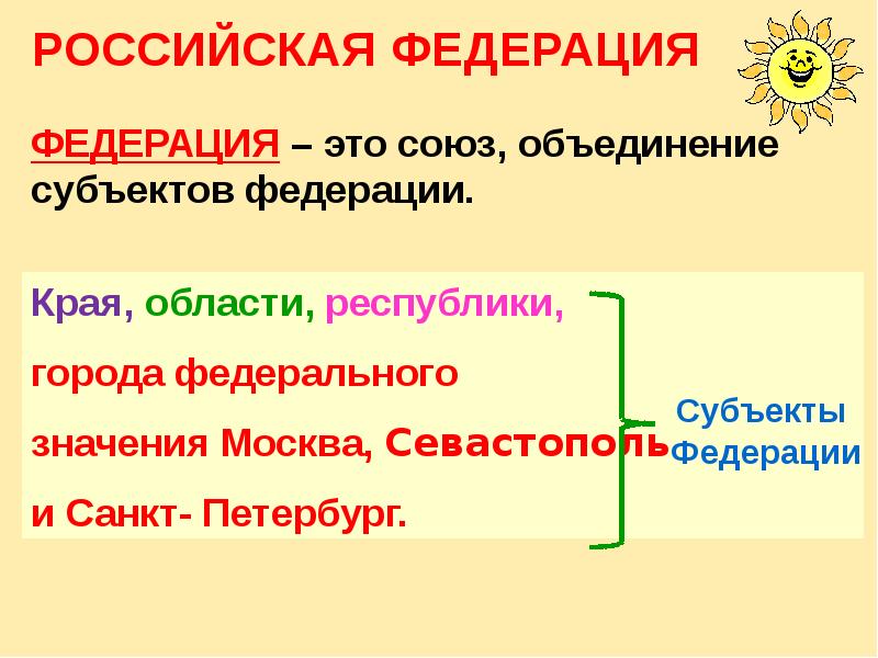 Объединение субъектов. Федерация это Союз объединение. Союз субъектов Федерации. Слово Федерация означает объединение или Союз. Что такое Федерация Родина или Республика или Союз объединения.