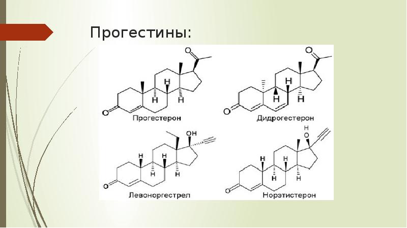 Прогестины: Прогестины: