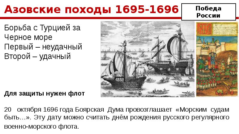 Карта азовские походы 1695 1696