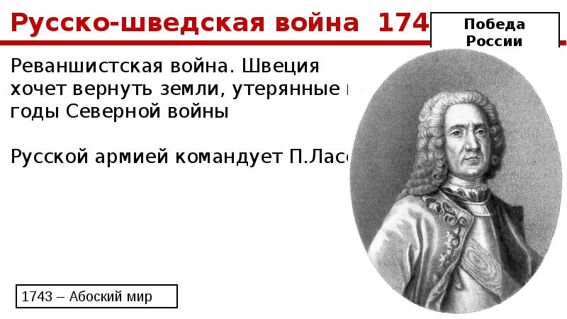 Русско шведская война 1741 1743 карта