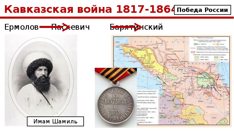 План кавказской войны 1817 1864