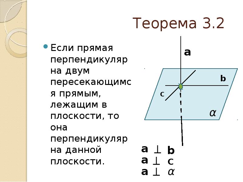 Перпендикулярные прямые пересечены 3 прямой. Если прямая перпендикулярна 2 пересекающимся прямым. Теорема о пересекающихся прямых. Пересекающиеся прямые теорема. Если прямая перпендикулярна к двум прямым.