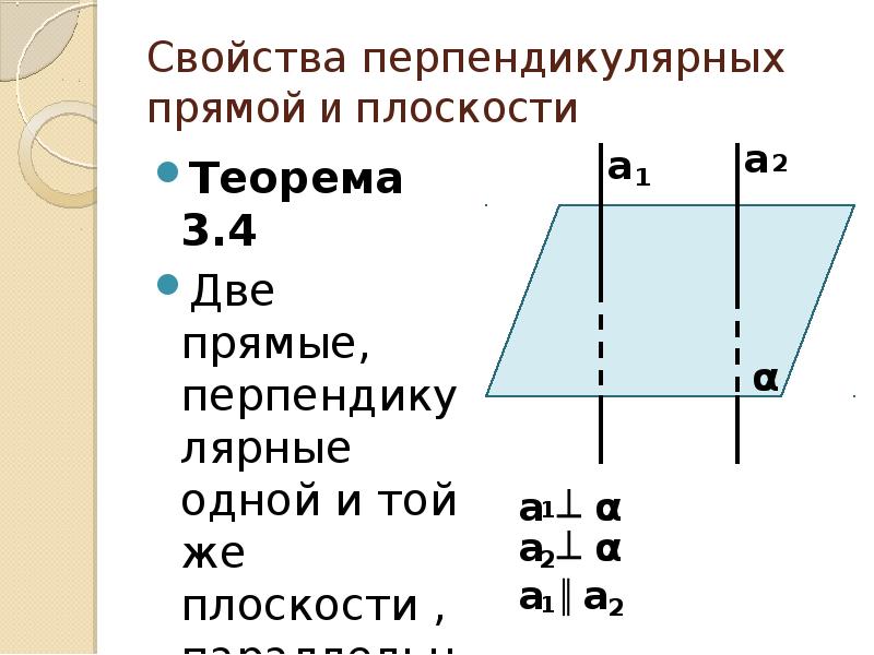 Теорема 3 4. Свойства перпендикулярных прямой и плоскости. Свойства перпендикулярных прямых и плоскостей. Теорема о двух прямых перпендикулярных одной и той же плоскости. 1.2 Две прямые перпендикулярные одной и той же плоскости.