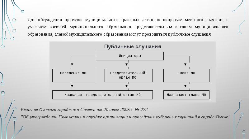 Для обсуждения проектов муниципальных правовых актов по вопросам местного значения могут проводиться