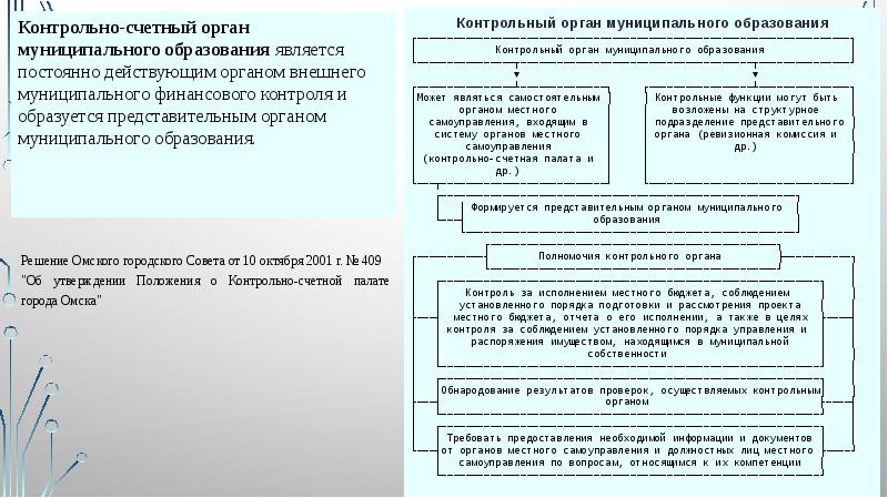 Контрольно-счетный орган муниципального образования является постоянно действующим органом внешнего муниципального финансового
