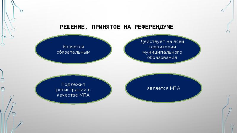 Решение, принятое на референдуме Решение, принятое на референдуме