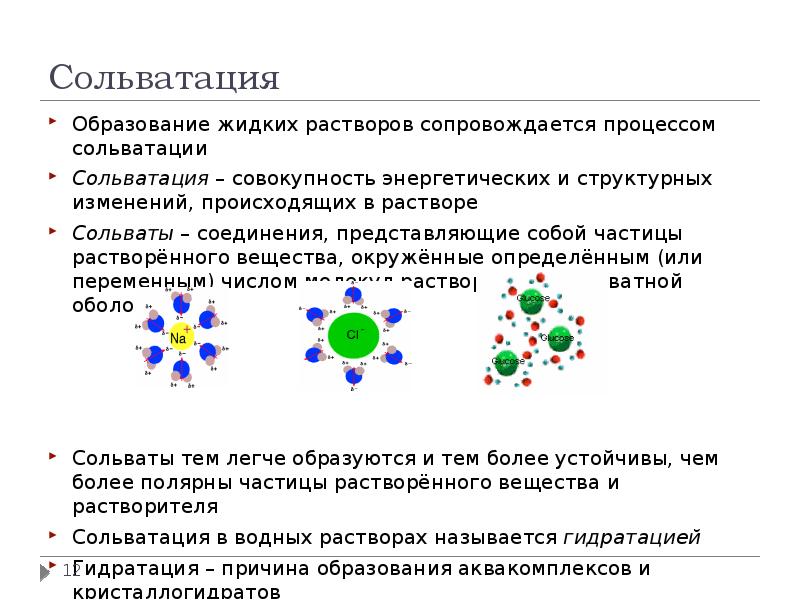 Механизм образования растворов презентация