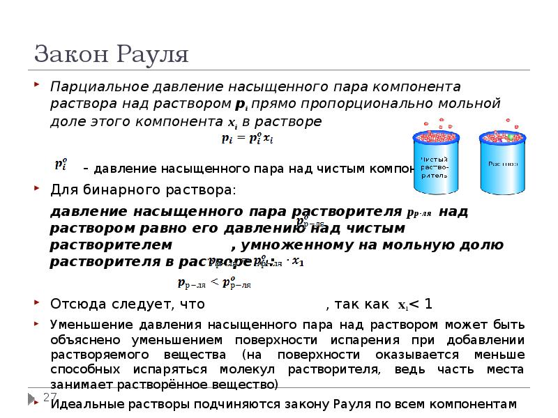 Как разбавить презентацию