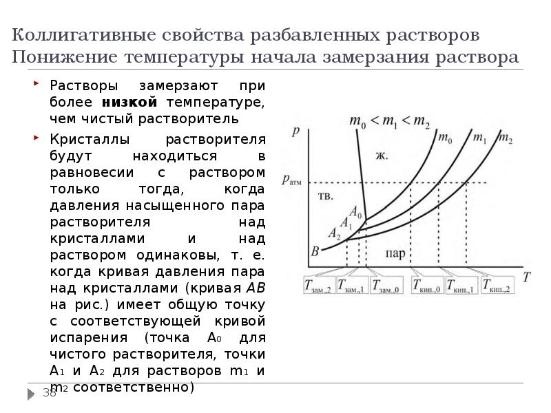 Диаграмма состояния натрий калий