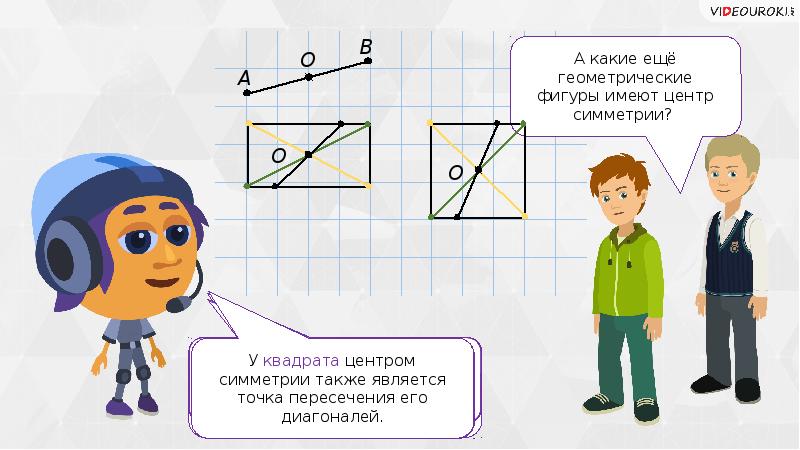 Центром симметрии прямоугольника является. Центральная симметрия прямоугольника. прямоугольник является центральной симметрией. центр симметрии прямоугольника. у каких фигур точка о является центром симметрии.