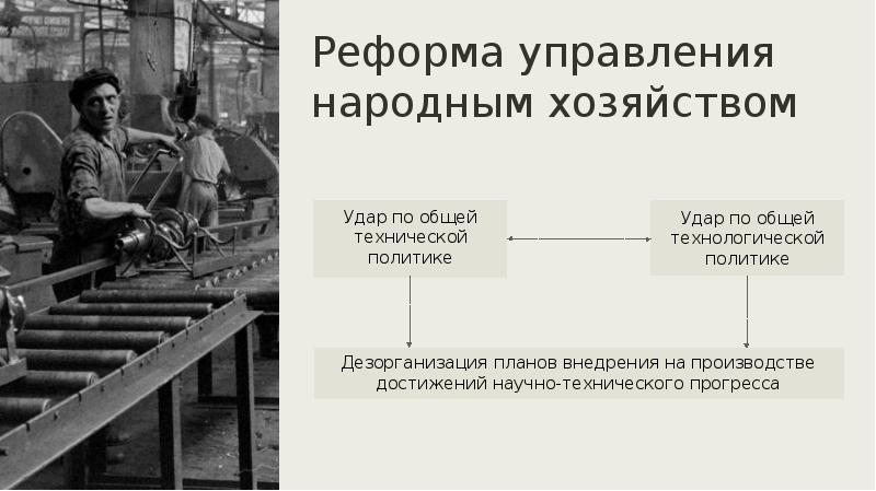 Экономика ссср в 50 60 годы презентация