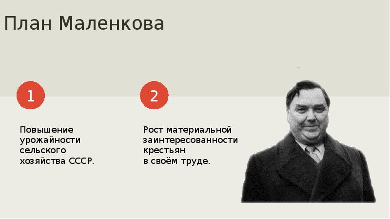 Маленков георгий максимилианович презентация