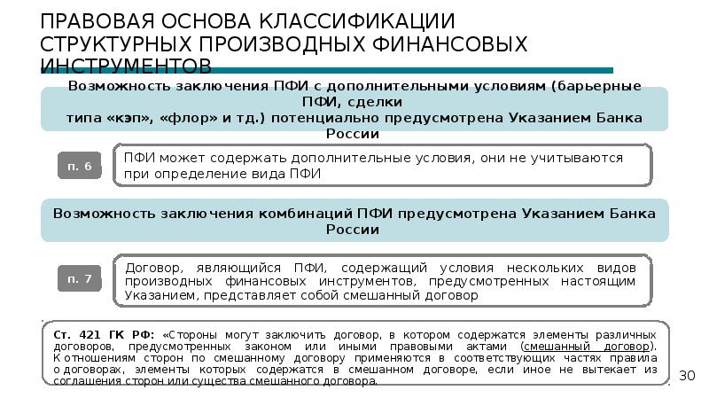 Договора инструмент. Классификация производных финансовых инструментов. Сделки ПФИ. Операции с ПФИ это. Производственными финансовыми инструментами являются:.