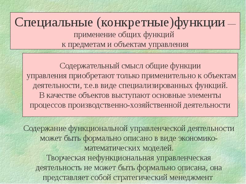 Набор конкретных функций который должен