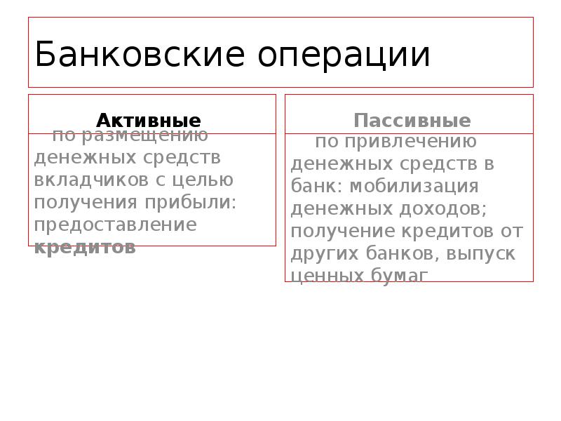 Личные активы и пассивы. Богатый папа бедный папа схема 1. Активы и пассивы. Активные пассивные деньги. Личные активы и пассивы.