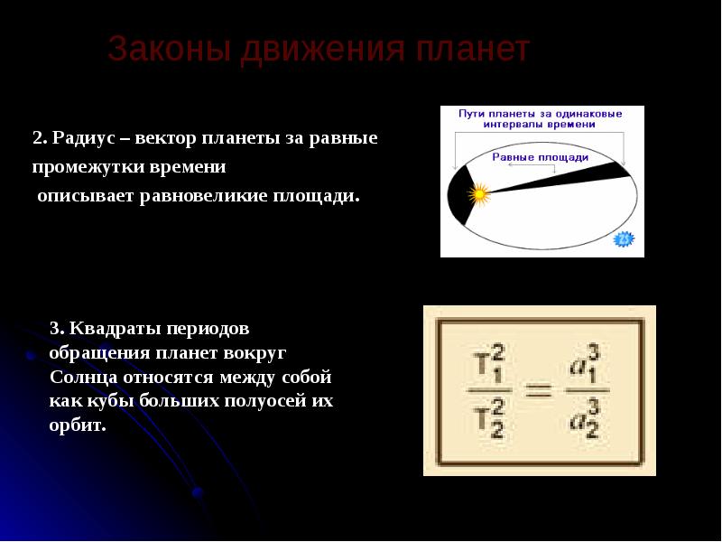 Периоды обращения планет вокруг солнца таблица. Период обращения равен.