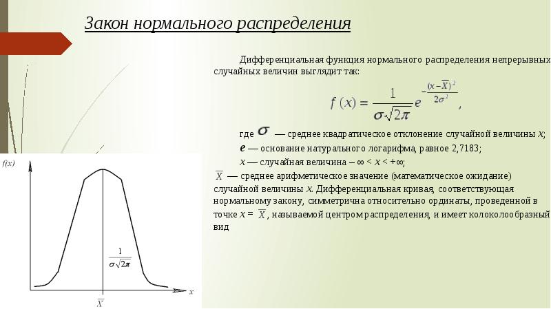 Экспоненциальное распределение презентация