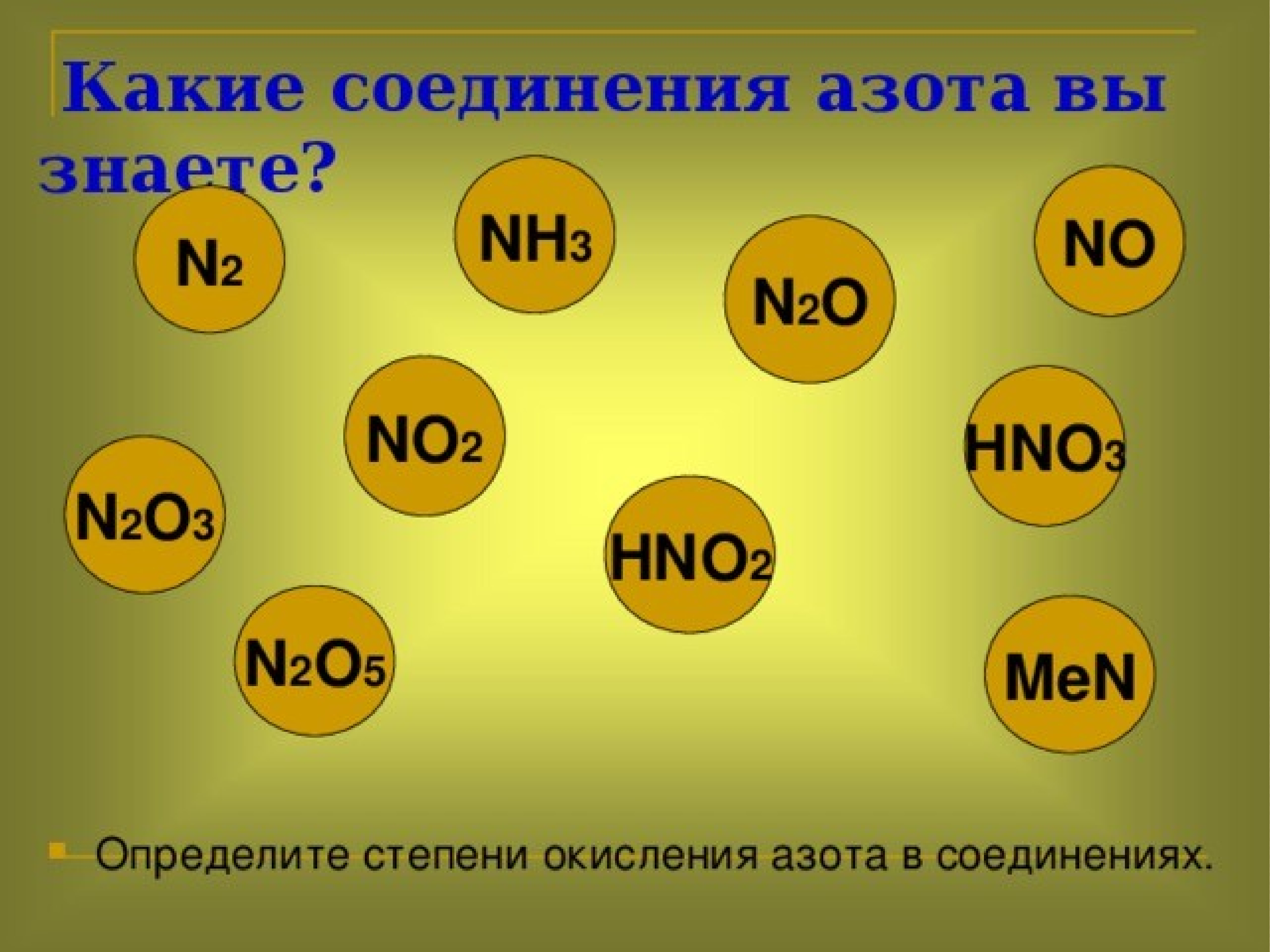 Степени окисления азота в соединениях n2o. N2o3 степень окисления азота. Hno3 степень окисления азота. Определите степени окисления азота в соединениях n2o. Степень окисления азота в соединениях n2o5.