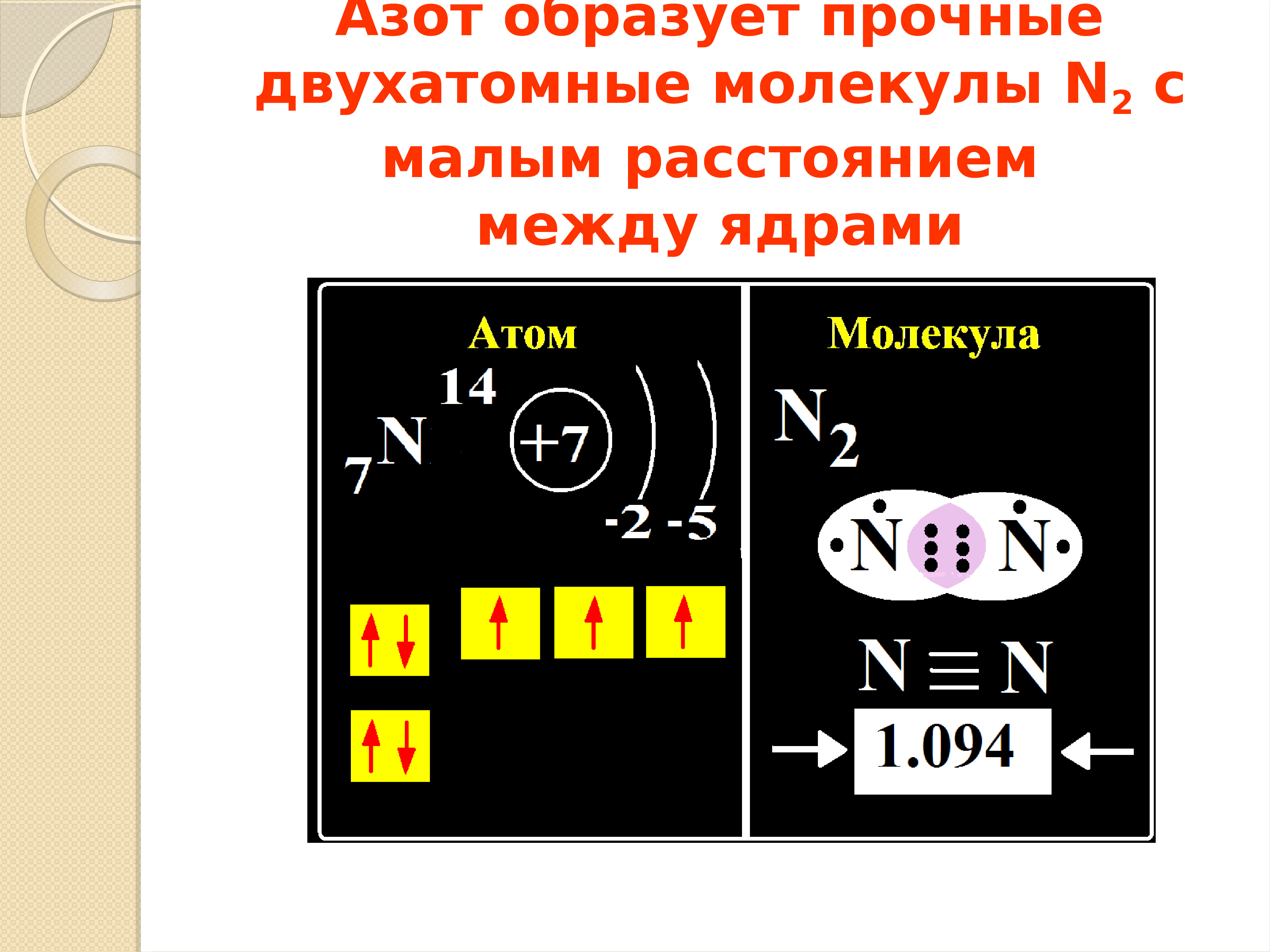 Азот презентация 7 класс