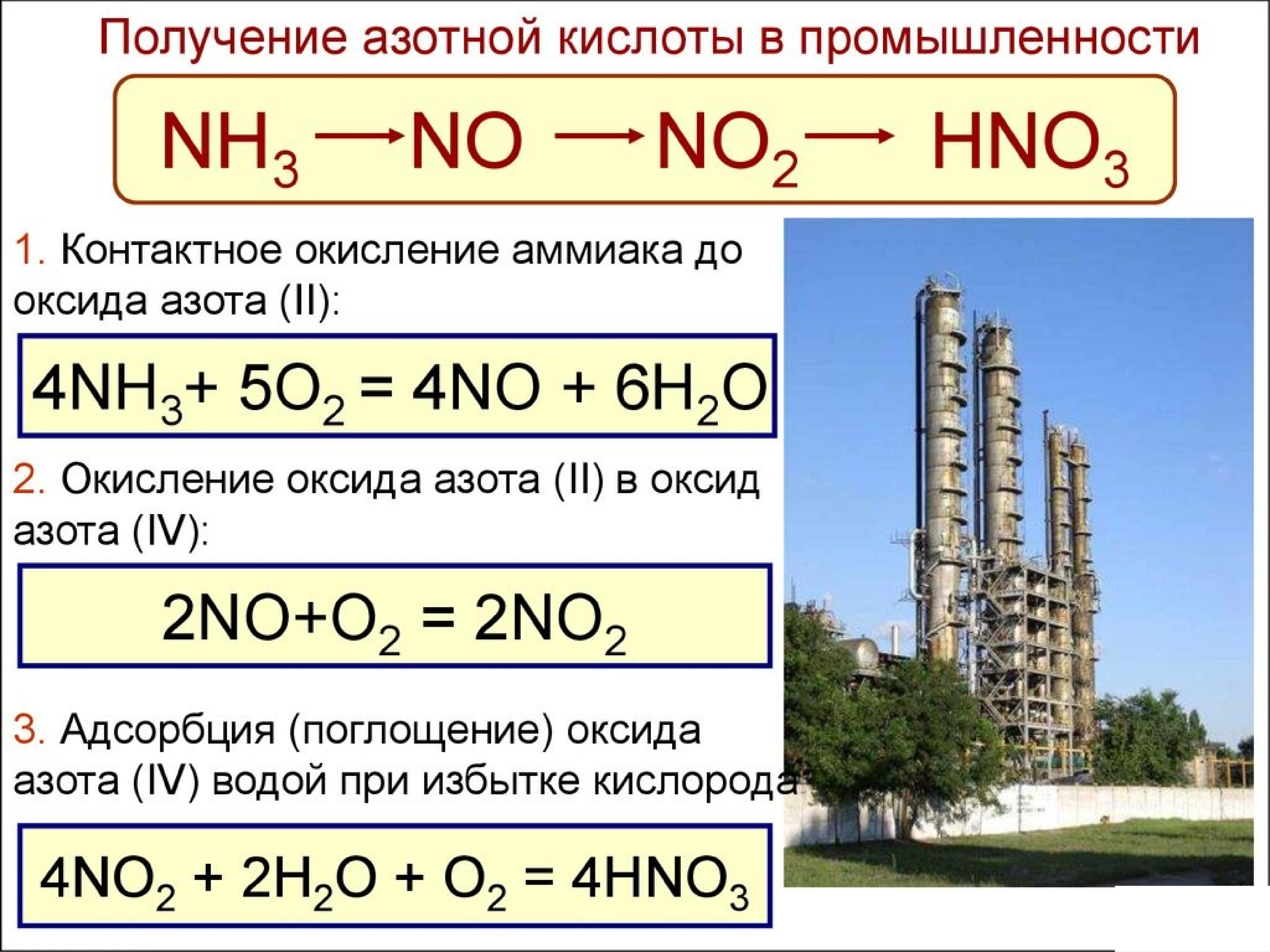 Азотная кислота воздействие. Получение азотной кислоты из аммиака. Как из аммиака получить оксид азота 2. Как из аммиака получить азотную кислоту. Получение азотной кислоты из no2.