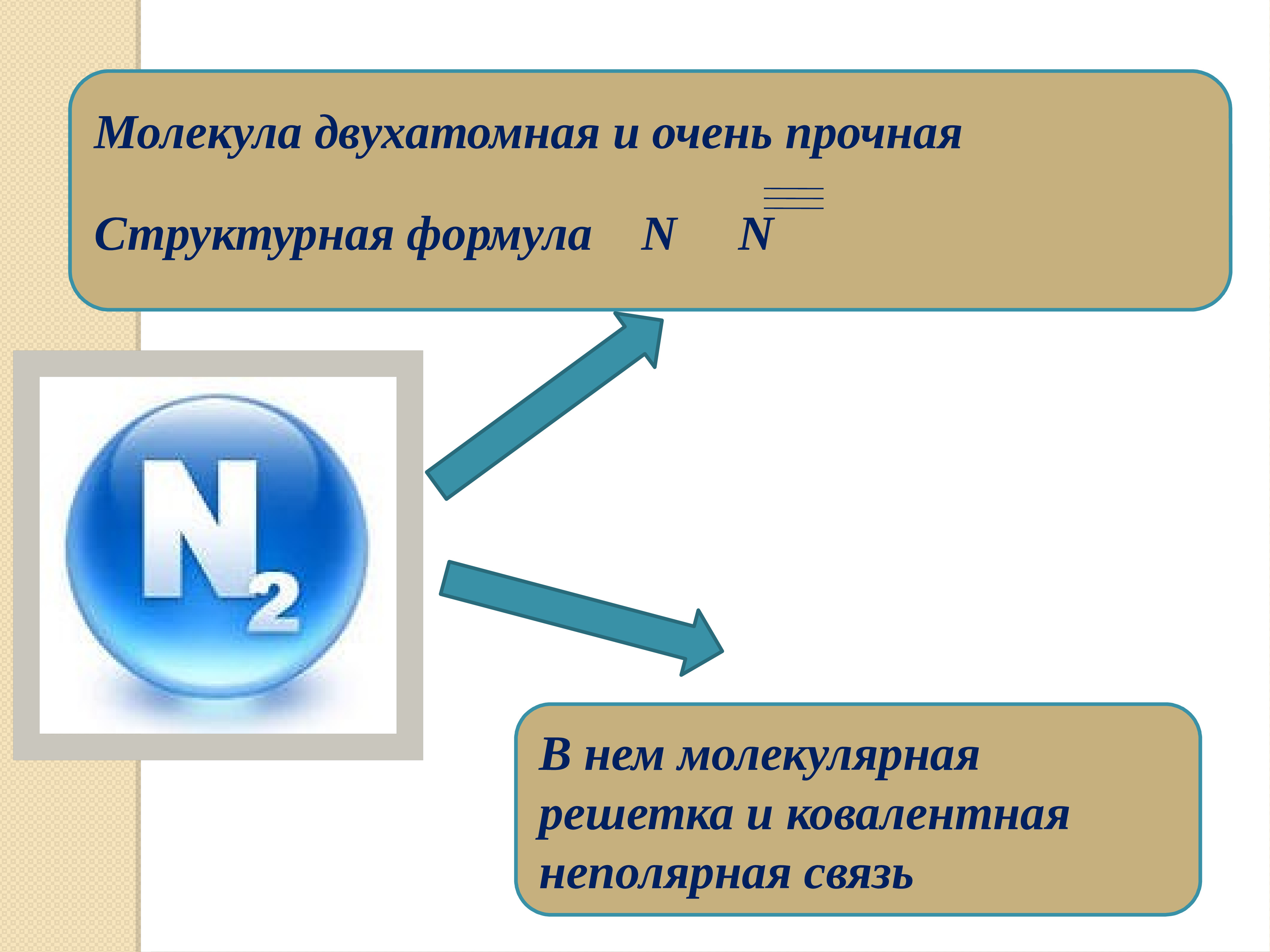 Двухатомные молекулы. Двухатомные молекулы простых веществ. Двухатомная молекула азота. Двухатомные молекулы неметаллов. Какие неметаллы образуют двухатомные молекулы.