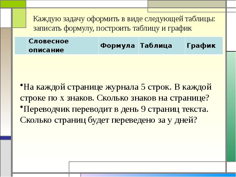 Моделирование зависимостей между величинами 11 класс презентация семакин