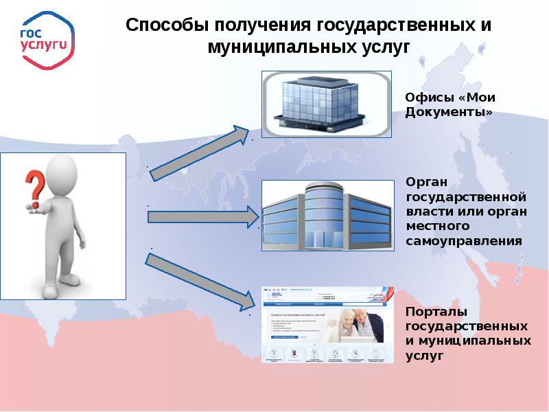 Проект в электронном виде