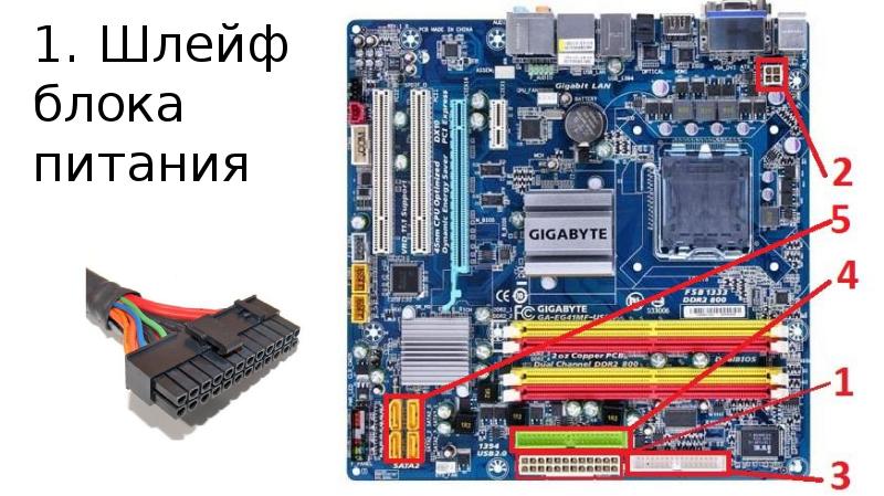 Порядок сборки системного блока презентация