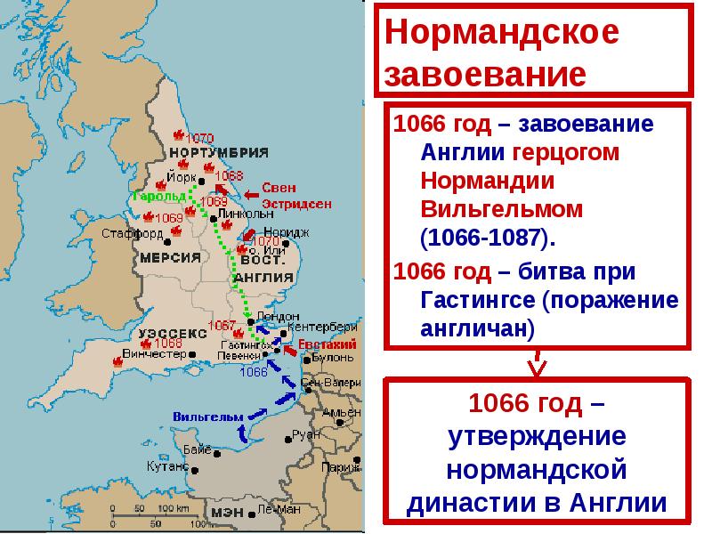 Битва при гастингсе картинки