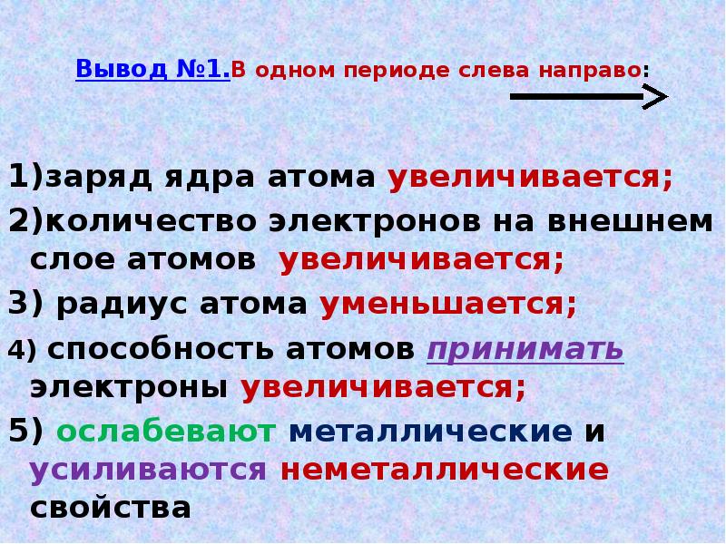 Вывод №1.В одном периоде слева направо:
1)заряд ядра Вывод №1.В одном периоде слева направо:
1)заряд ядра