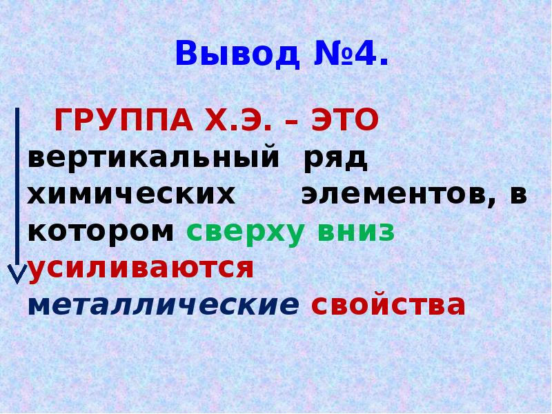 Вывод №4.
ГРУППА Х.Э. – ЭТО вертикальный ряд Вывод №4.
ГРУППА Х.Э. – ЭТО вертикальный ряд