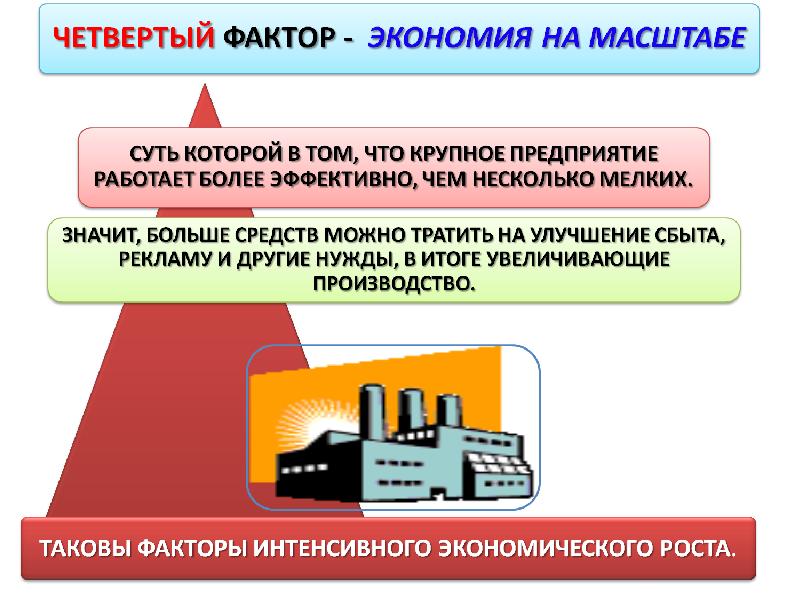 Экономический рост и развитие презентация 11 класс обществознание