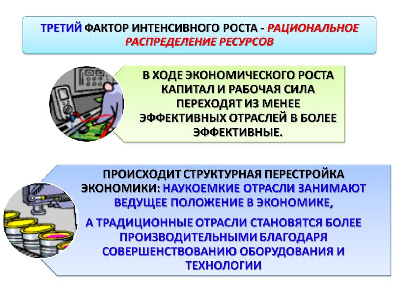 Индивидуальный проект экономический рост