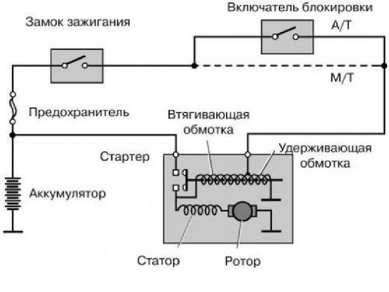 Схема подключения втягивающего реле ваз 2107 - 83 фото