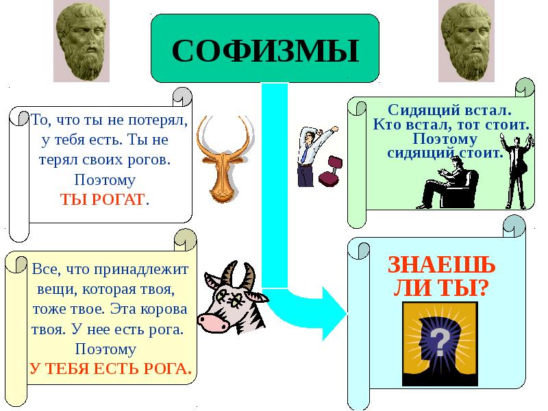 История логики в россии презентация