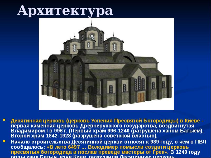 В городе обозначенном на схеме цифрой 5 в ходе сражения была разрушена церковь богородицы