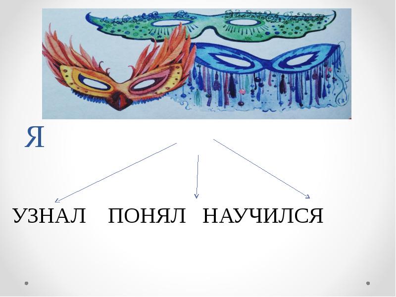 Маска презентация 3 класс изо презентация