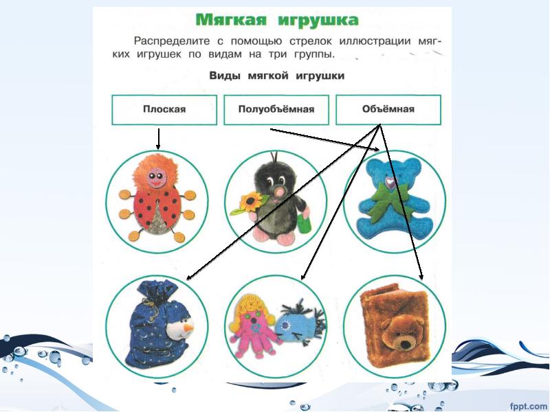 Океанариум работа с текстильными материалами шитье изделие осьминоги и рыбки 3 класс презентация