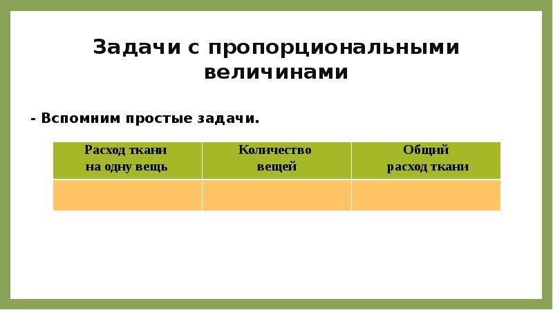 Четвертая пропорциональная. Типы задач на нахождение 4 пропорционального. Виды задач с пропорциональными величинами. Задачи на нахождение 4 пропорционального примеры. Методика изучение задач на 4 пропорциональное.