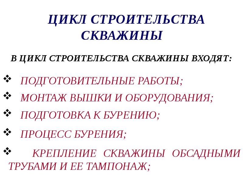 Цикл строительства скважины