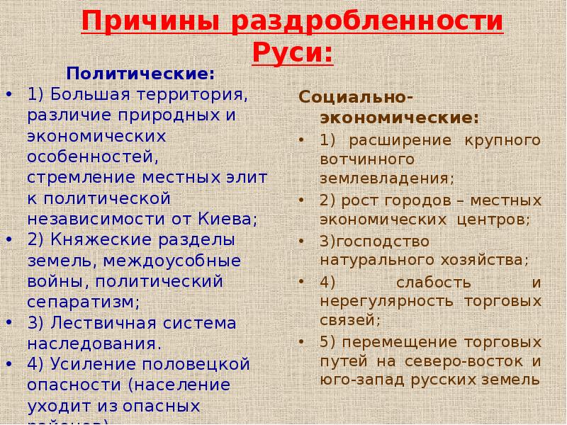 Причины раздробленности в западной европе