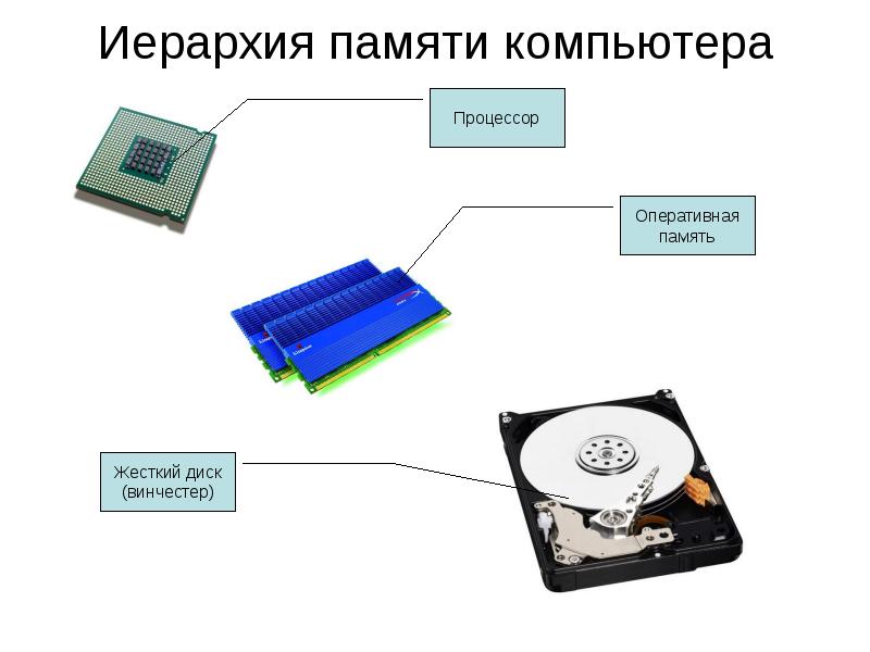 Винчестер картинка для презентации