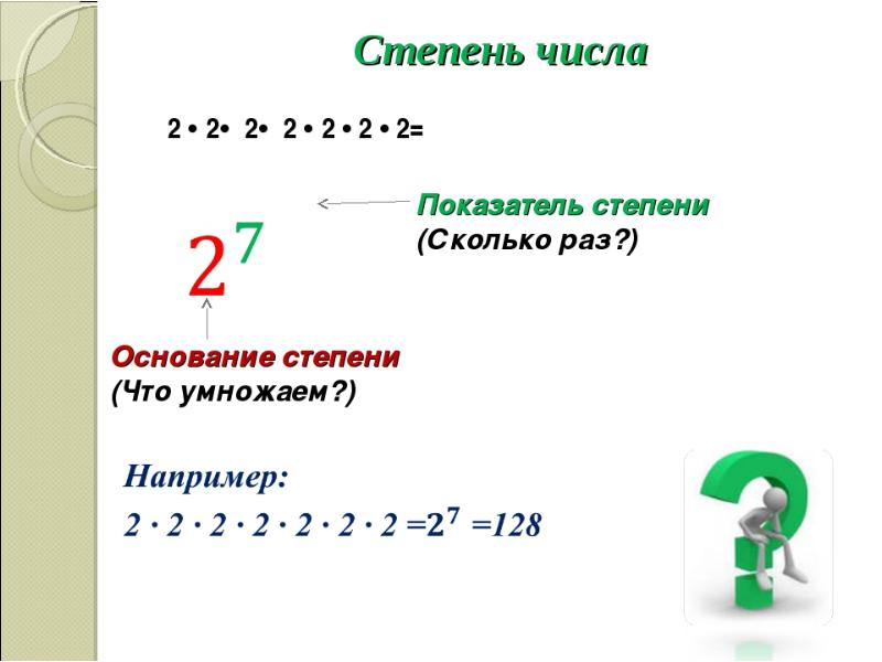 Степень числа презентация