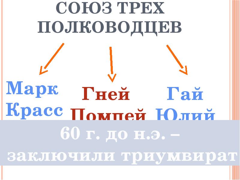 Союз трех. Союз трёх полководцев. Союз трех полководцев в Риме. Союз трех юбок. Сколько существовал Союз трех полководцев.