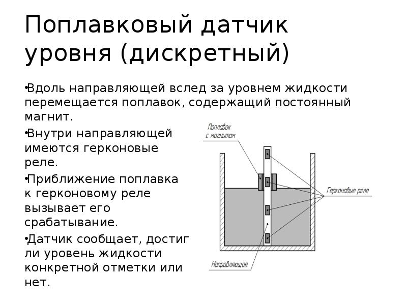 Ультразвуковой датчик уровня схема