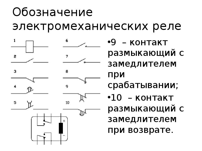 Как на схеме обозначается катушка реле