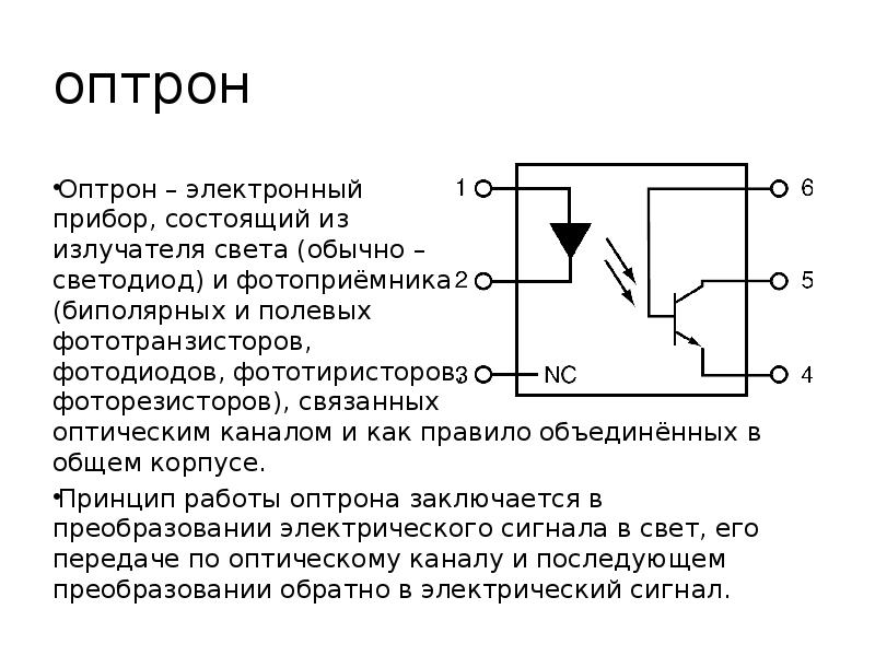 Структурная схема оптрона