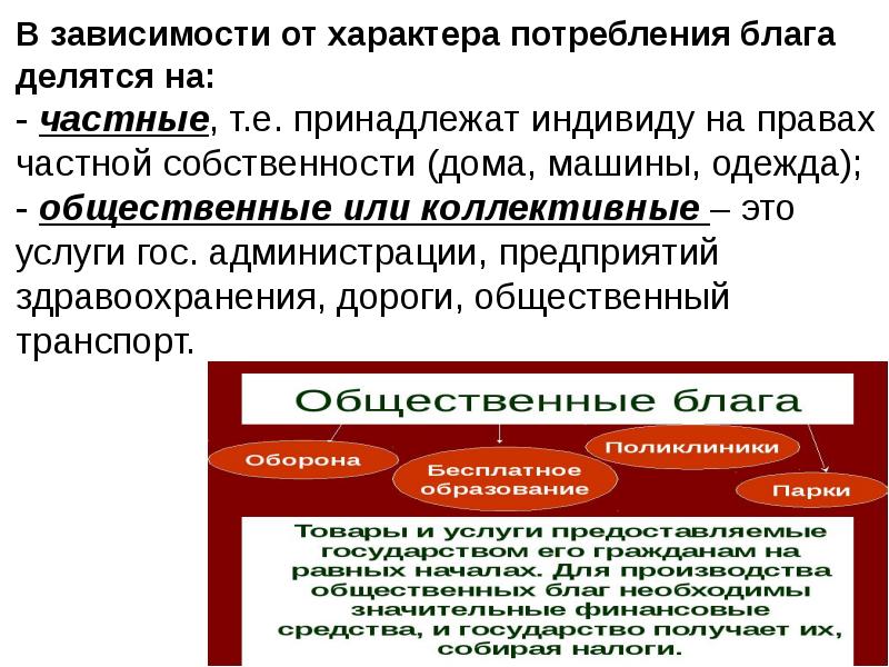 Характер расходов. Дайте определение понятия «базисное предложение».. Блага по характеру потребления. Понятие потребление в экономике. По характеру потребляемого сырья предприятия делятся на.